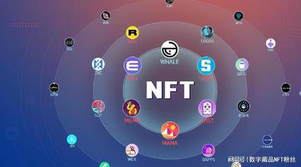 数字藏品nft