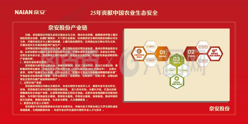 ai产业链