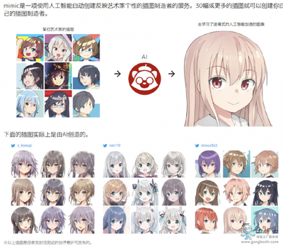 ai绘画作品有版权吗