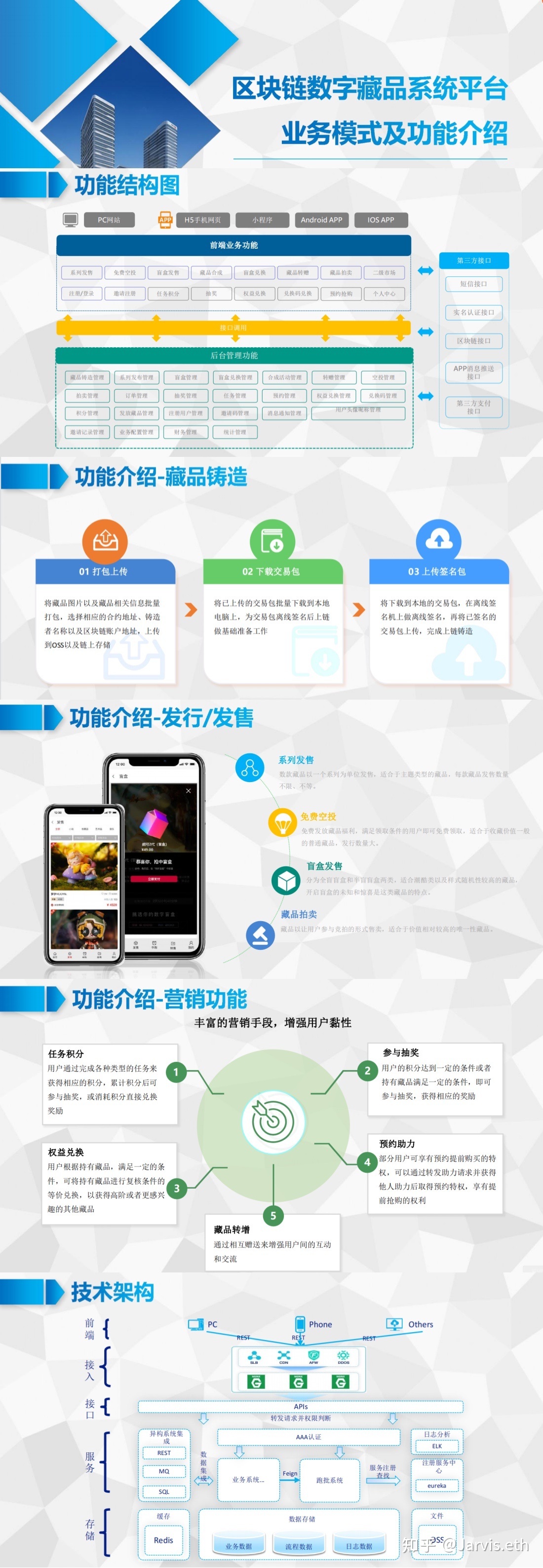 数字藏品能升值吗