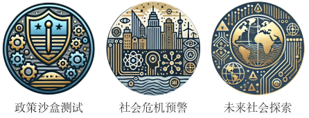 ai模拟器